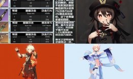 原神新角色爆料最新版,神秘力量觉醒，探索未知领域