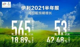 伊利最新爆料信息图片,揭秘乳业巨头背后的创新与挑战”