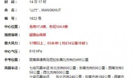 台风爆料最新情况通报,爆料通报揭示风雨来袭路径与影响”