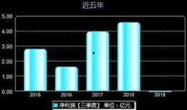 广田股份爆料信息最新,揭秘公司战略布局与市场动向