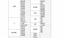 染色陈皮爆料方法视频教程,视频教程教你轻松掌握染色技巧
