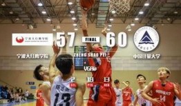 文轩篮球爆料视频最新网站,揭秘篮球界幕后风云