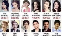 娱乐圈奇葩爆料事件,揭秘那些令人瞠目结舌的奇葩事件