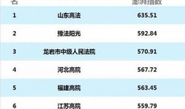 山东省最新媒体爆料信息,揭秘XX事件背后真相