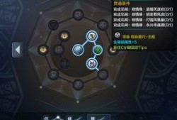 红花最新技能爆料图片大全,图鉴全面解析